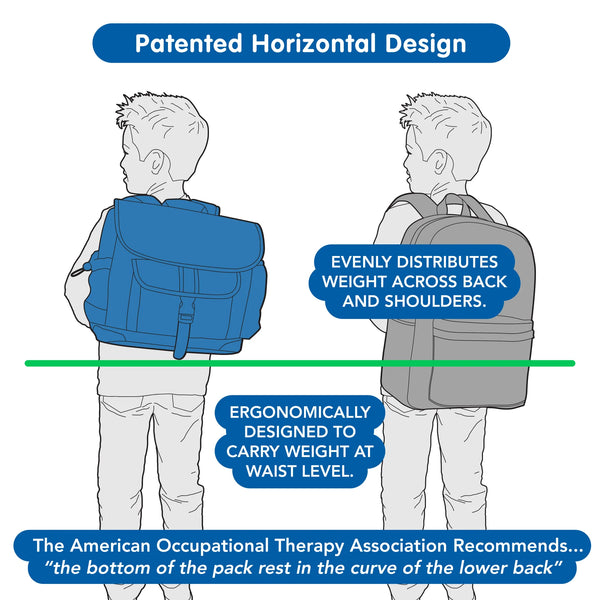 Rocketflyer Backpack Medium