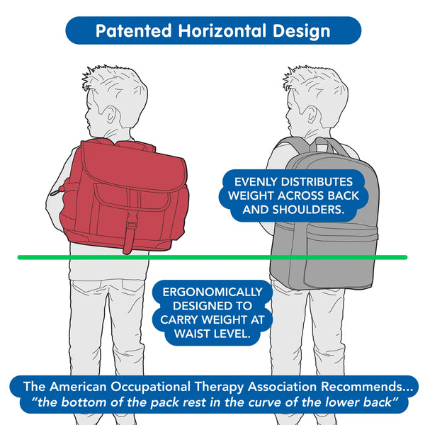 Firebird Flyer Backpack